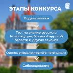 резерв управленческих кадров резерв управленческих кадров